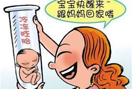 男性因素案例